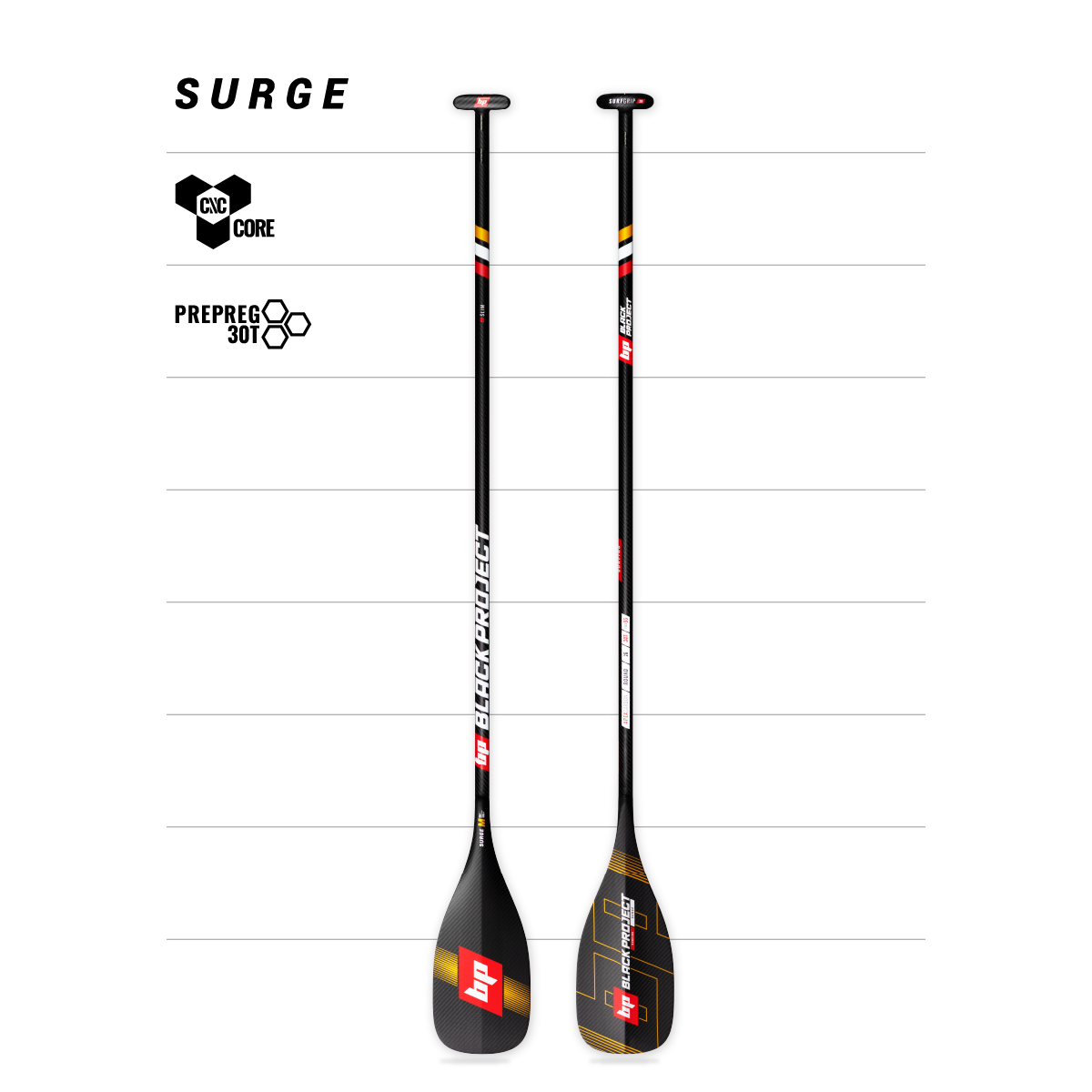Surge paddle, sup surfing, carbon surf paddle, carbon sup paddle, black project sup, black project paddle, surge paddle, lightest sup paddle, Bernd Roediger, sup surfing tips
