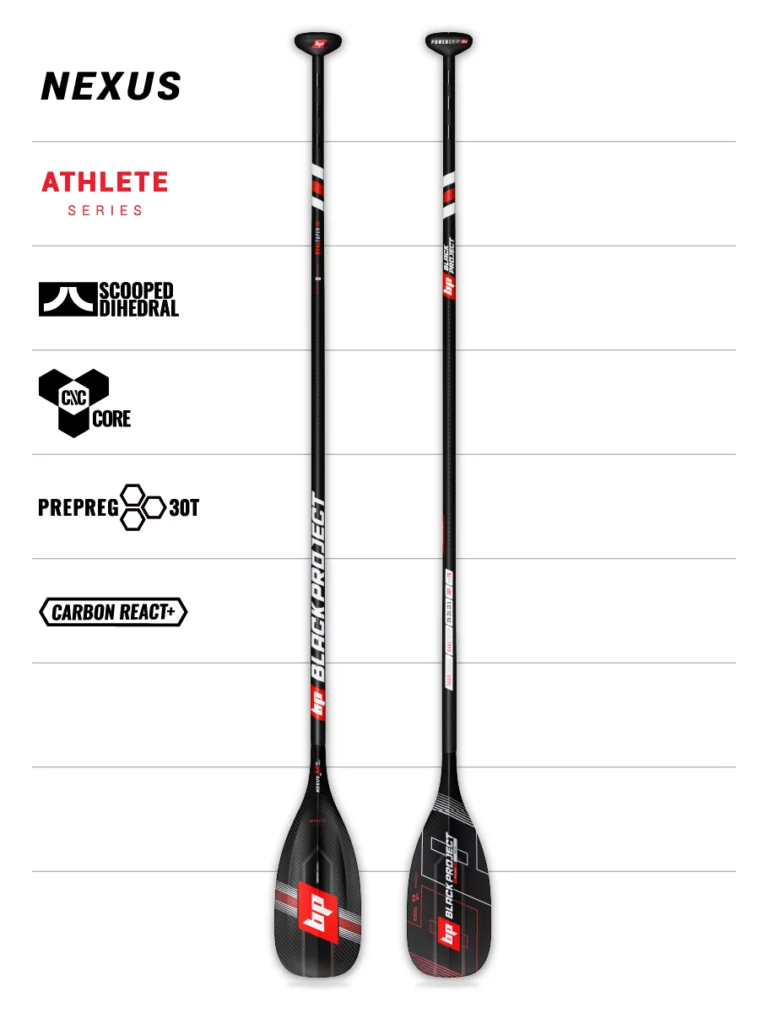 Nexus - sup racing paddle made by Black Project, feature icons.
