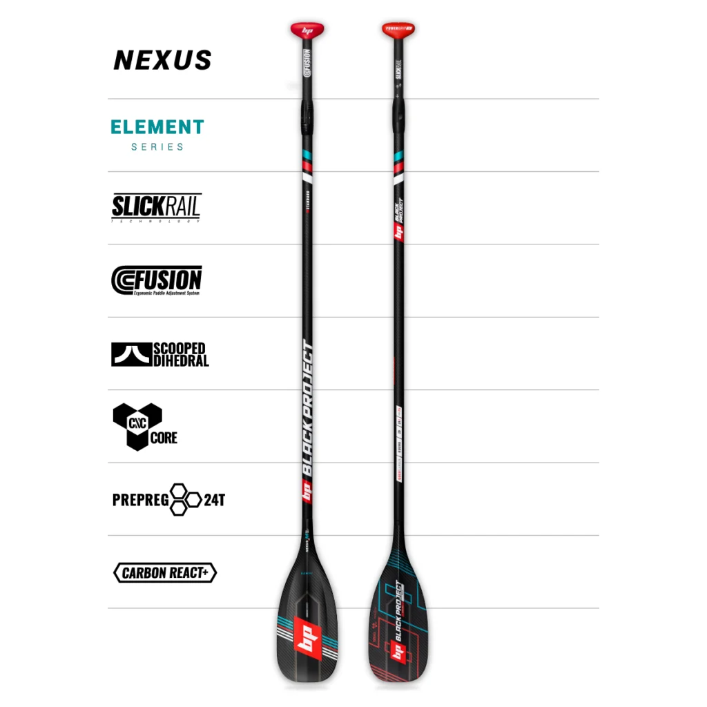 Nexus by Black Project, Element Series version with technology icons.